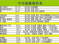 （ 毛坯房装修预算） 毛坯房110平装修预算是多少